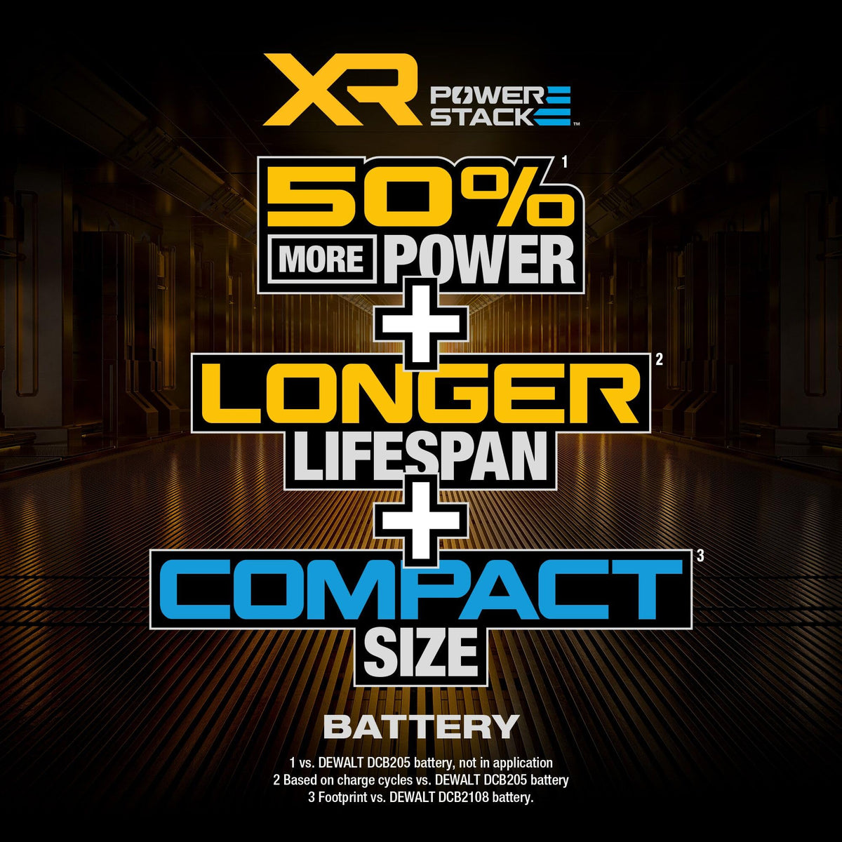 20V MAX 5Ah Lithium Ion Battery 2-Pack B1625