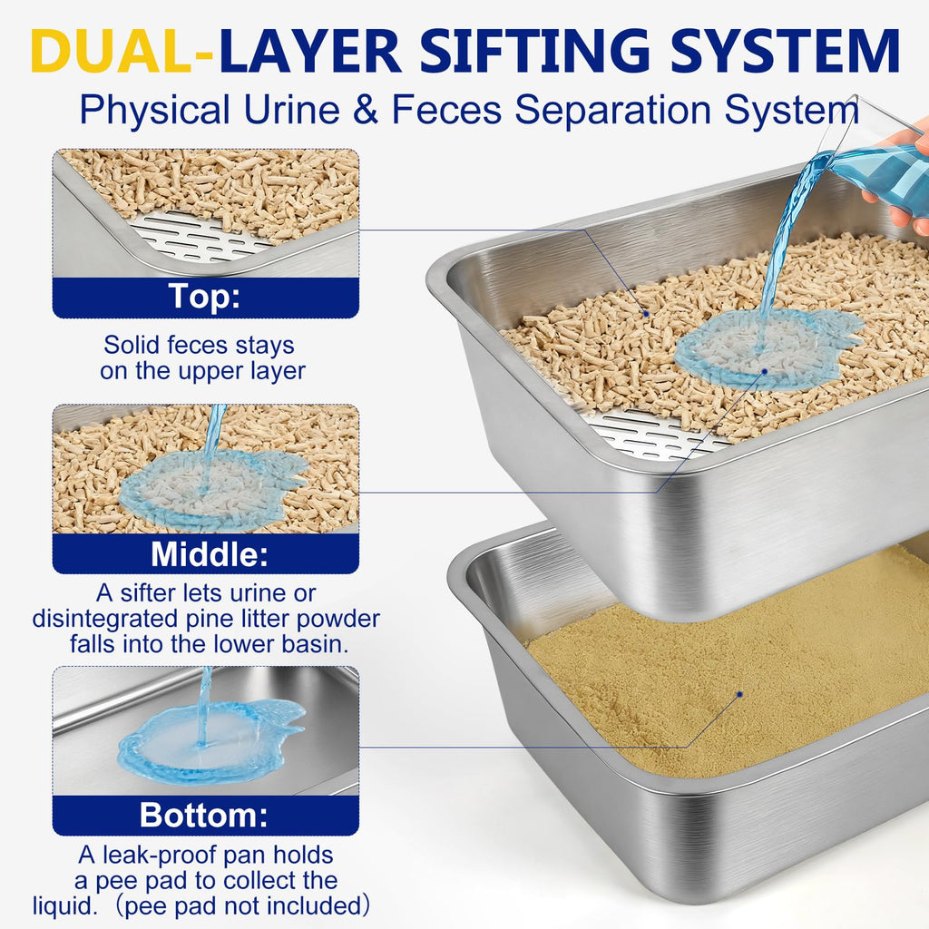 Stainless Steel Sifting Litter Box with Sifter O812877