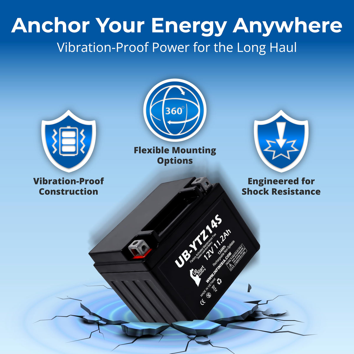 12V 11.2Ah Battery O46622