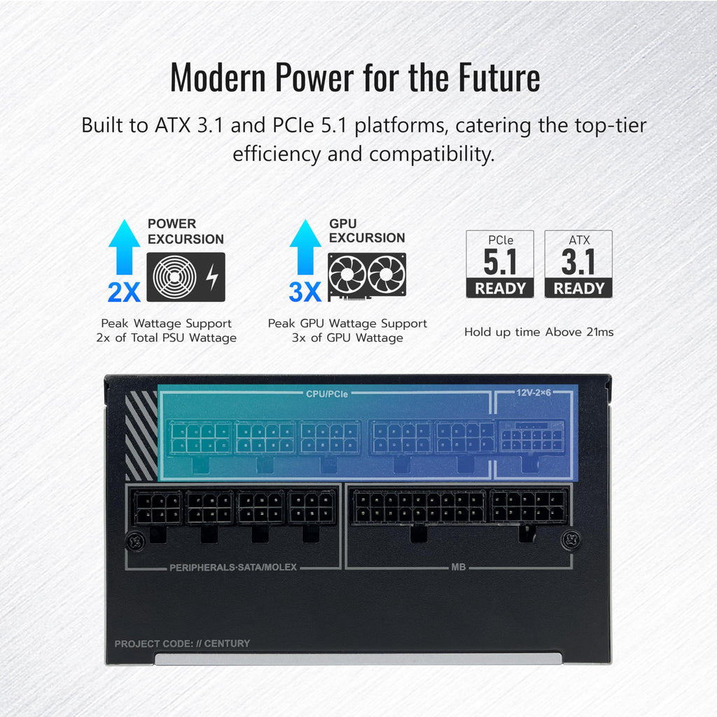 1200W Fully Modular 80 Plus Gold Power Supply Z44891
