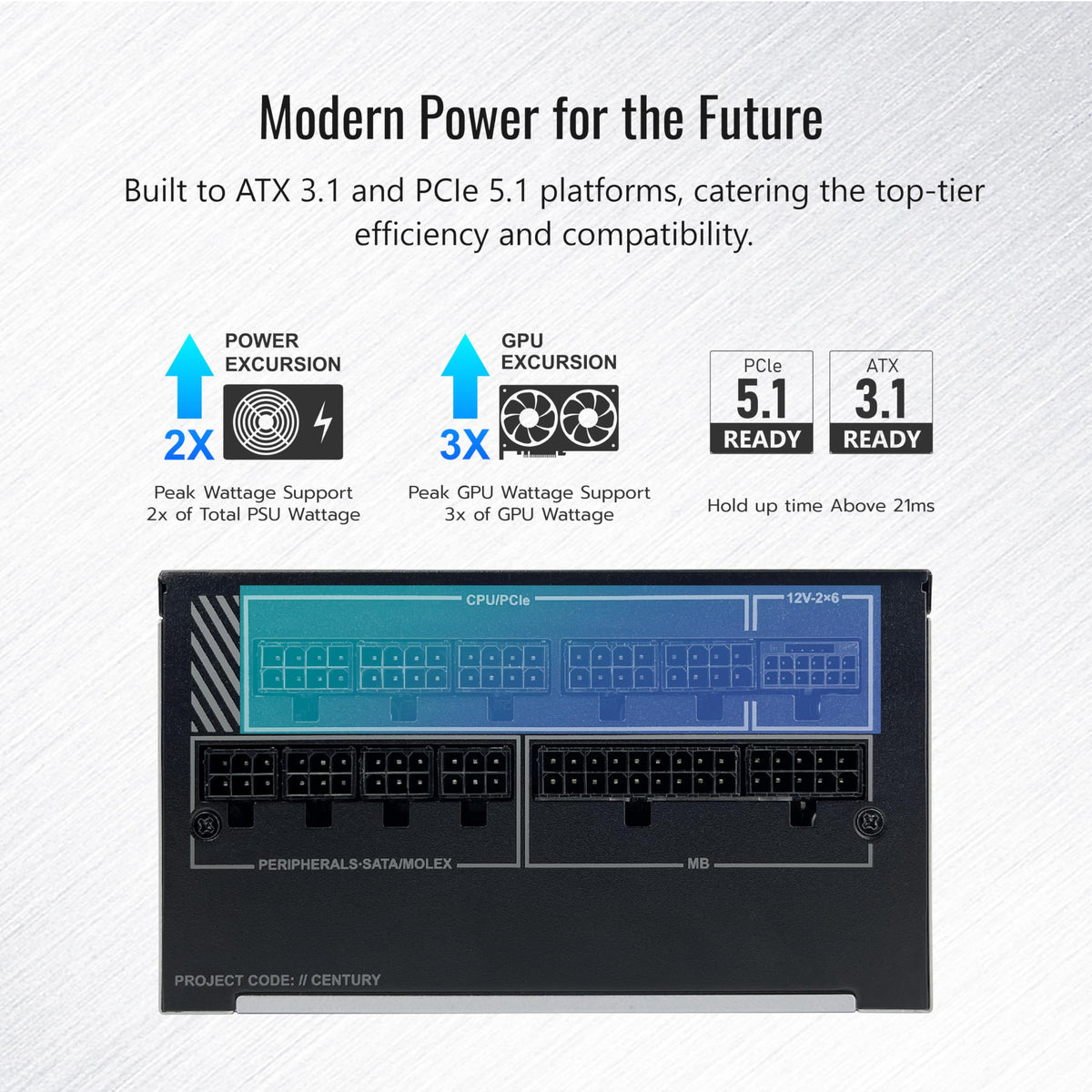 1200W Fully Modular 80 Plus Gold Power Supply Z44891