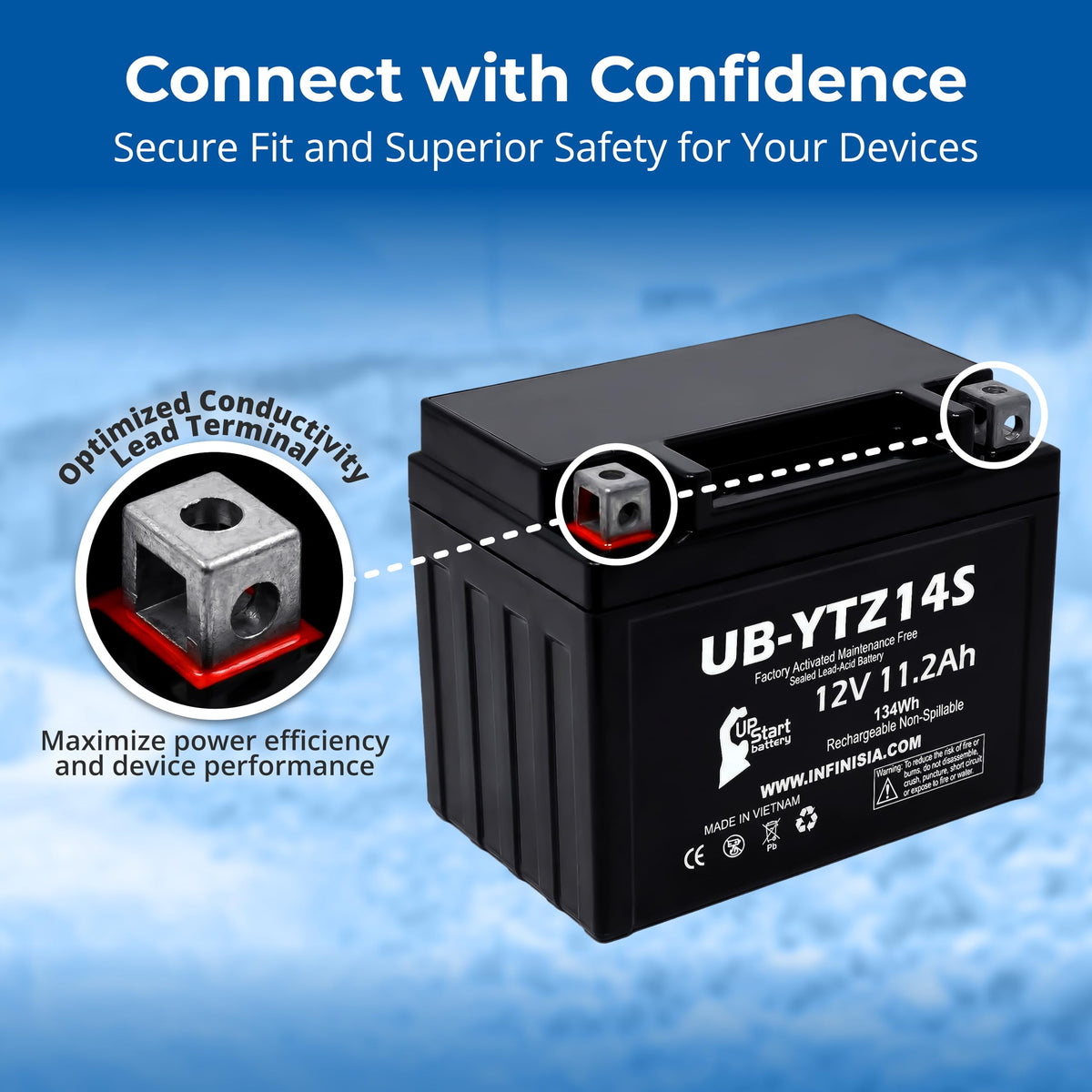 12V 11.2Ah Battery O46622