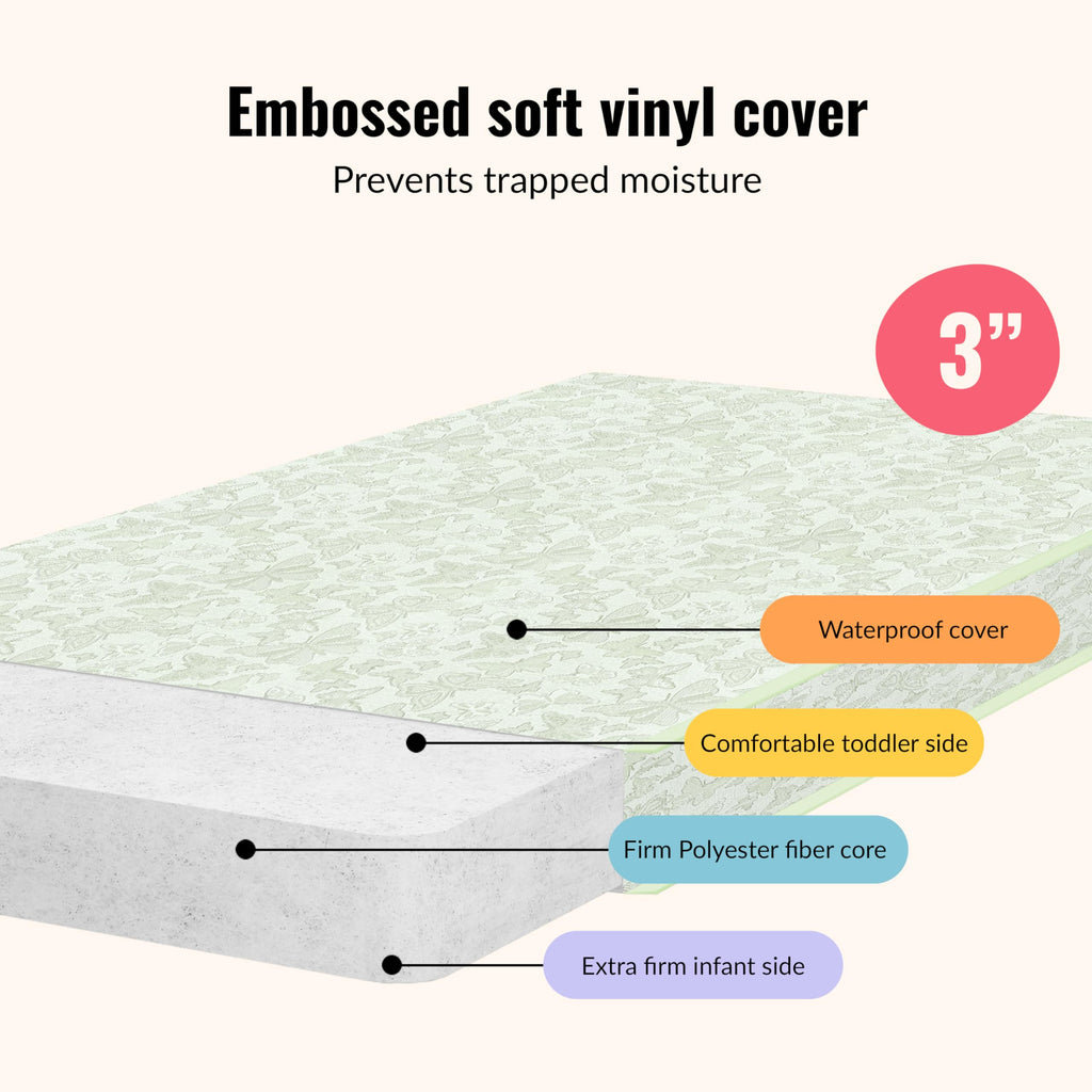 2-in-1 Mini Crib Mattress, Dual-Sided Waterproof P702565
