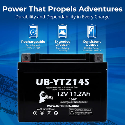 12V 11.2Ah Battery O46622